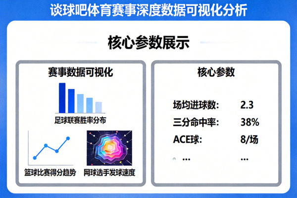 谈球吧体育赛事深度数据可视化分析与核心参数展示
