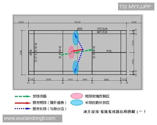 深圳篮球队的比赛节奏分析与战术调整探讨