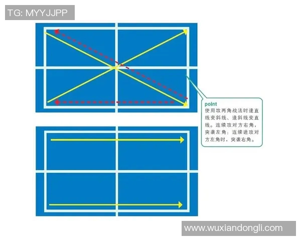 重庆乒乓球队防反战术解析与实战应用探讨